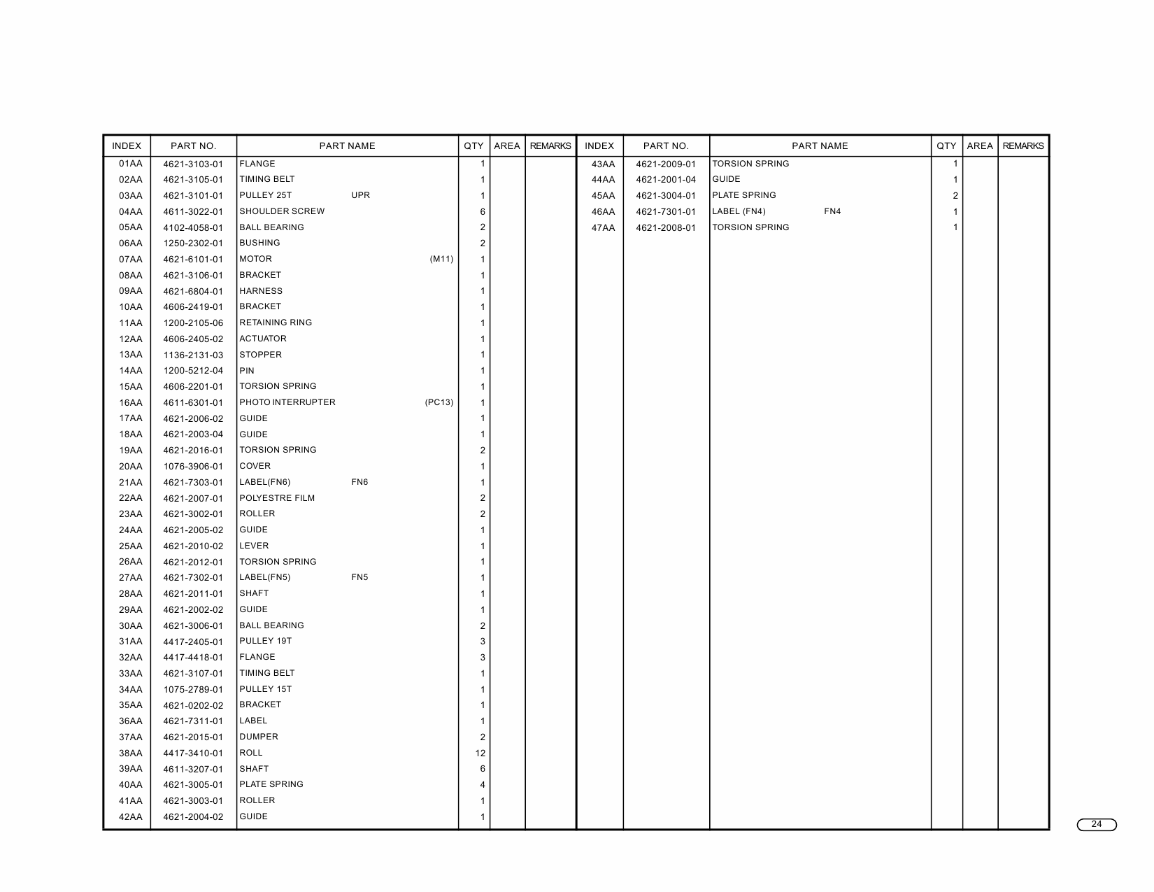 Konica-Minolta Options FN-502 Parts Manual-3